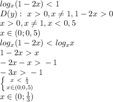 log_x(1-2x)\ \textless \ 1\\&#10;D(y): \ x\ \textgreater \ 0, x \neq 1, 1-2x\ \textgreater \ 0\\&#10;x\ \textgreater \ 0,x \neq 1, x\ \textless \ 0,5\\&#10;x\in(0;0,5)\\&#10;log_x(1-2x)\ \textless \ log_xx\\&#10;1-2x\ \textgreater \ x\\&#10;-2x-x\ \textgreater \ -1\\&#10;-3x\ \textgreater \ -1\\&#10; \left \{ {{x\ \textless \ \frac{1}{3} } \atop {x\in(0;0,5)}} \right. \\&#10;x\in(0; \frac{1}{3} )