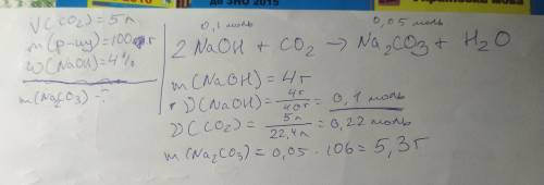 Обчисліть масу солі яка утвориться в результаті пропускання через 100 грам розчину натрій гідроксиду