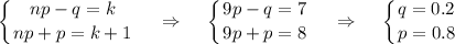 \displaystyle \left \{ {{np-q=k} \atop {np+p=k+1}} \right. ~~~\Rightarrow~~~ \left \{ {{9p-q=7} \atop {9p+p=8}} \right. ~~~\Rightarrow~~~ \left \{ {{q=0.2} \atop {p=0.8}} \right.