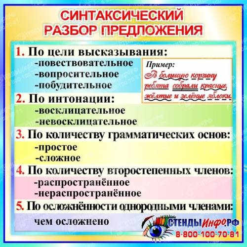 Синтаксический разбор предложения. на светофоре для пешеходов два сигнала.