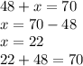 48 + x = 70 \\ x = 70 - 48 \\ x = 22 \\ 22 + 48 = 70 \\