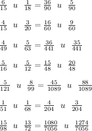 \frac{6}{15} \: \: \: u \: \: \: \frac{1}{18} = \frac{36}{90} \: \: \: u \: \: \: \frac{5}{90} \\ \\ \frac{4}{15} \: \: \: u \: \: \: \frac{3}{20} = \frac{16}{60} \: \: \:u \: \: \: \frac{9}{60} \\ \\ \frac{4}{49} \: \: \:u \: \: \: \frac{5}{63} = \frac{36}{441} \: \: \: u \: \: \: \frac{35}{441} \\ \\ \frac{5}{16} \: \: \: u \: \: \: \frac{5}{12} = \frac{15}{48} \: \: \: u \: \: \: \frac{20}{48} \\ \\ \frac{5}{121} \: \: \: u \: \: \: \frac{8}{99} = \frac{45}{1089} \: \: \: u \: \: \: \frac{88}{1089} \\ \\ \frac{1}{51} \: \: \:u \: \: \: \frac{1}{68} = \frac{4}{204} \: \: \: u \: \: \: \frac{3}{204} \\ \\ \frac{15}{98} \: \: \: u \: \: \: \frac{13}{72} = \frac{1080}{7056} \: \: \: u \: \: \: \frac{1274}{7056}