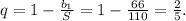 q=1- \frac{b_1}{S}=1- \frac{66}{110} = \frac{2}{5}.