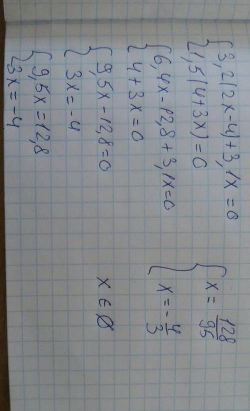 Решите неравенство 3,2(2x-4)+3,1x 1,5(4+3x)​