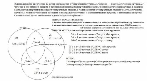 Вдоме детского творчества 20 занимаются в театральной студии, 21 человек — в кружке, 27 — человек в