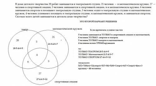 Вдоме детского творчества 20 занимаются в театральной студии, 21 человек — в кружке, 27 — человек в