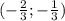 (-\frac{2}{3}; - \frac{1}{3} )