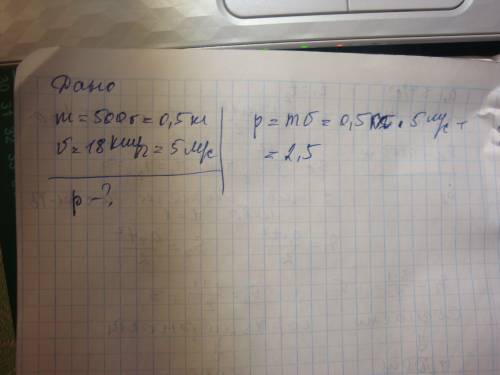 Тело массой 500г движется со скоростью 18 км/ч.найти импульс тела.