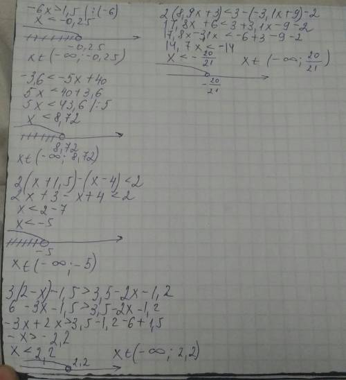 Решите неравенство -6x> 1,5 -3,6< -5x+40 2(x+1,-4)< 2 3(2-x)-1,5> 3,5-2x-1,2 2(8,9x+3)&l