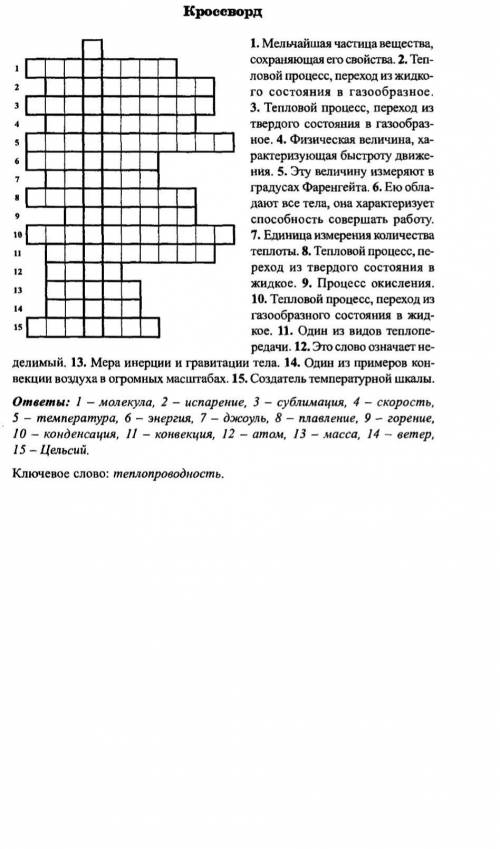 Реьят нужен кроссворд по 7 класс 15 слово и техника !