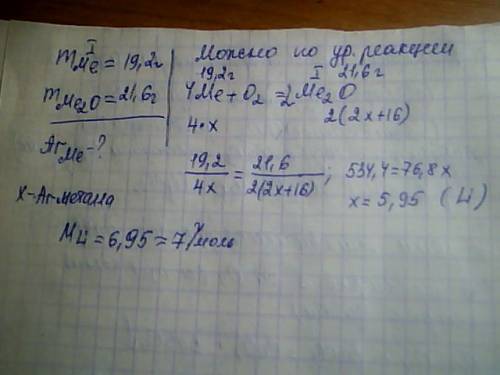 При взаимодействии 19,2 г некоторого металла с кислородом был получен оксид массой 21,6 г. определит