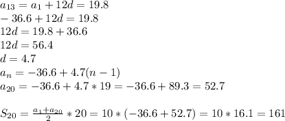 a_{13}=a_1+12d=19.8 \\ -36.6+12d=19.8 \\12d=19.8+36.6 \\12d=56.4 \\ d=4.7 \\ a_n=-36.6+4.7(n-1) \\ a_{20}=-36.6+4.7*19=-36.6+89.3=52.7 \\\\ S_{20} = \frac{a_1+a_{20}}{2}*20=10*(-36.6+52.7)=10*16.1=161