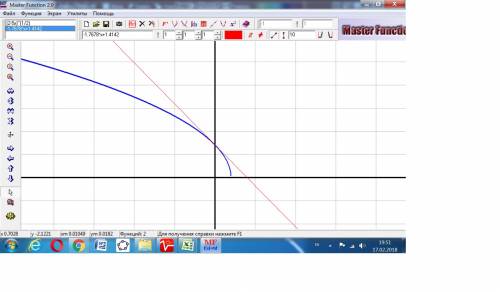 1. напишите уравнение касательной к кривой y=sqrt(2-5x) в точке ее пересечения с осью ординат. 2. вы