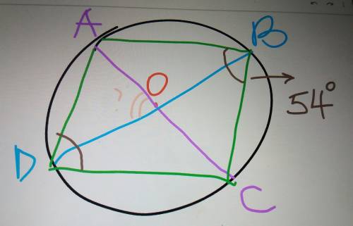 Ac и bd диаметры окружности с центром o угол abc равен 54 найдите угол aod ответ дайте в градусах