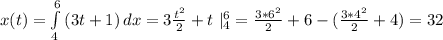 x(t)= \int\limits^6_4 {(3t+1)}\, dx =3 \frac{t^2}{2} +t \ |^6_4= \frac{3*6^2}{2}+6 -( \frac{3*4^2}{2}+4)=32