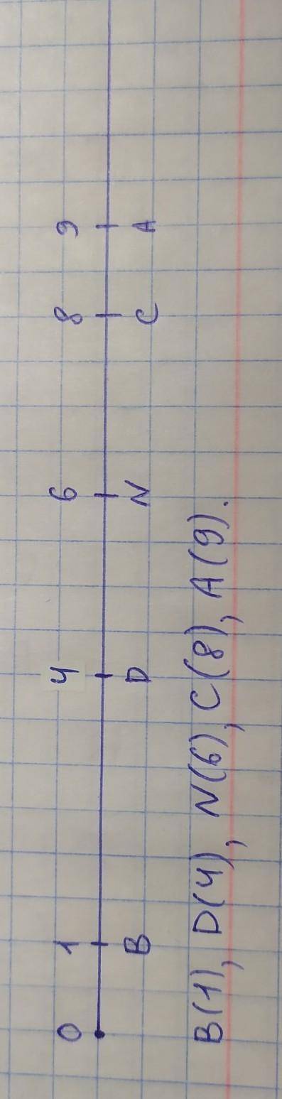 Начерти координатный луч и отметь на нём точки а 9 b 1 c 8 д4 если единственный отрезок равен 1 см н