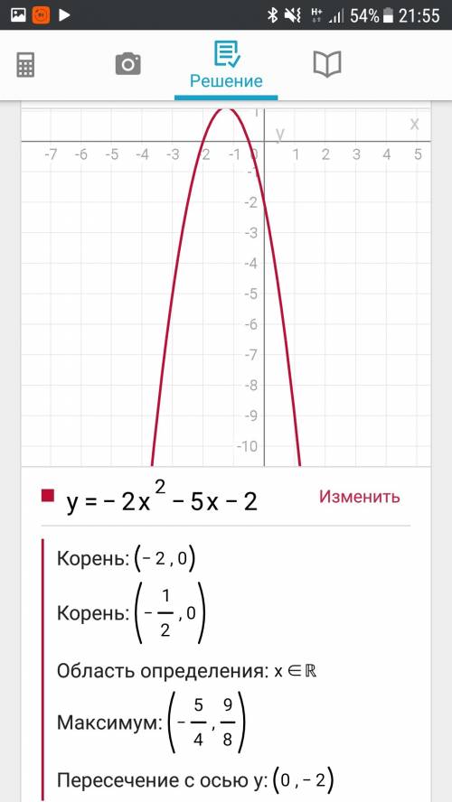 Постройте график функции 1) y = х^2 + 2x - 3; 3) y = -2x^2 - 5x -2 , !