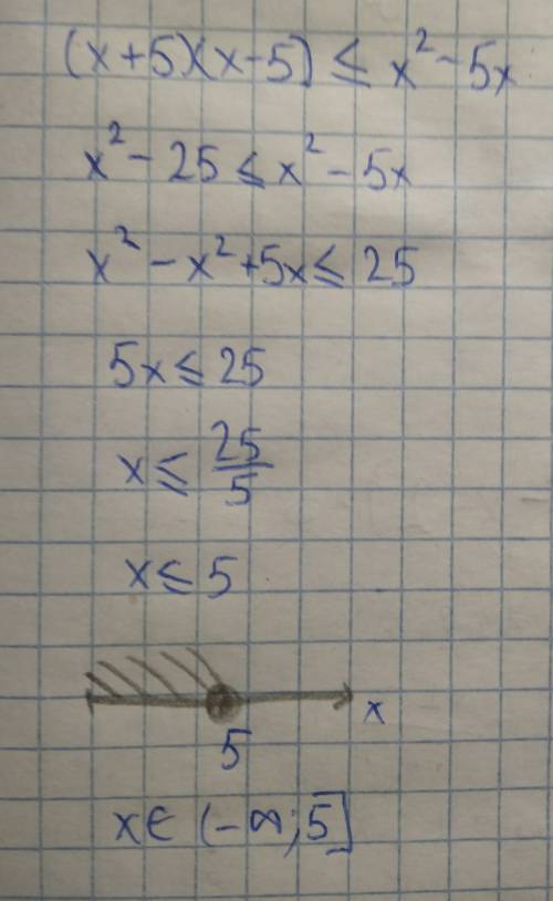 (x+5)(x-5)< (или ровно хз как знак поставить) x в квадрате -5x