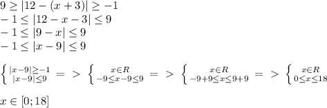 9 \geq |12-(x+3)| \geq- 1\\-1 \leq |12-x-3| \leq 9\\-1 \leq |9-x| \leq 9\\-1 \leq |x-9| \leq 9\\\\ \left \{ {{|x-9| \geq -1} \atop {|x-9| \leq 9}} \right. =\ \textgreater \ \left \{ {{x\in R} \atop {-9 \leq x-9 \leq 9}} \right. =\ \textgreater \ \left \{ {x\in R} \atop {-9+9\leq x \leq 9+9}} \right. =\ \textgreater \ \left \{ {{x \in R} \atop {0 \leq x \leq 18}} \right.\\\\x\in[0;18]