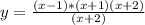 y= \frac{(x-1)*(x+1)(x+2)}{(x+2)}