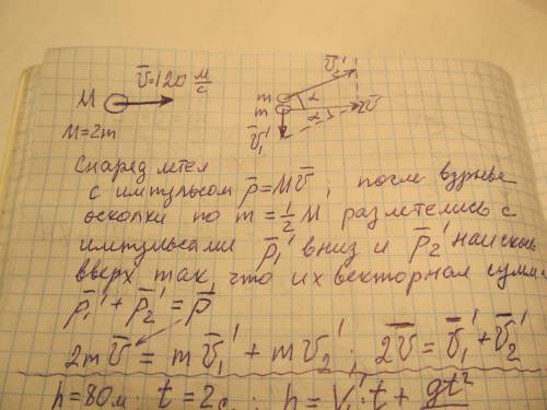 Дорешайте , что после 0,5 = снаряд, летящий горизонтально со скоростью 120м/с, разрывается на две ра