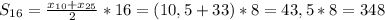 S _{16}= \frac{x _{10}+x _{25} }{2}*16=(10,5+33)*8=43,5*8=348