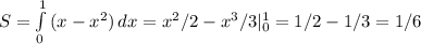 S= \int\limits^1_0 {(x-x^2)} \, dx =x^2/2-x^3/3|^1_0=1/2-1/3=1/6