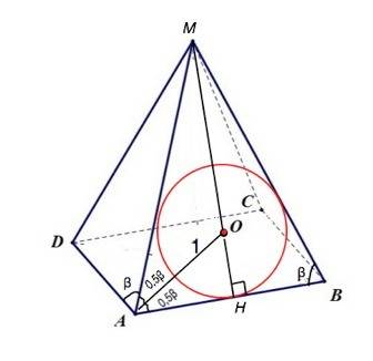 Св правильной четырехугольной пирамиде боковое ребро образует со стороной основания угол β. отрезок,