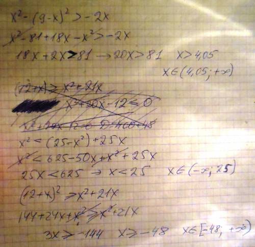 Решите неравенства: 1) x² - ( 9 - x )² > - 2x 2) ( 12 + x ) ⩾ x² + 21x 3) х² < ( 25 - x )² + 2