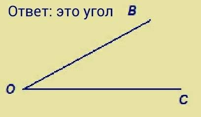 Фигура которая состоит из точки и двух лучей