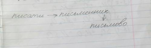 Словотвірний розбір слова письмово