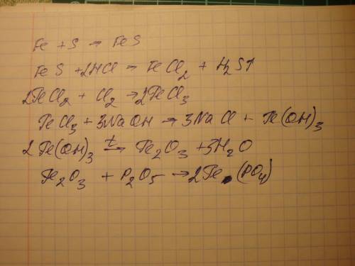 Fe-fes-fecl2-fecl3-fe (oh)3-fe2o3-fepo4 решите