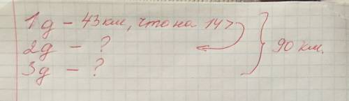 Составить условие к : за три дня похода на байдарках школьники проплыли 90 км.в первый день они проп