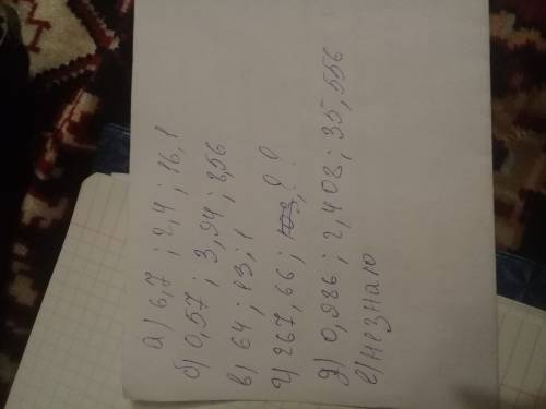 Округлите дроби: а) до десятых: 6,713; 2,385; 16,051. б) до сотых: 0,567; 3,942; 8,555. в) до единиц