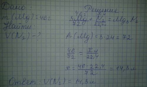 Вычислите объем азота при н.у. который может прореагировать с магнием массой 46г
