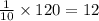 \frac{1}{10} \times 120 = 12