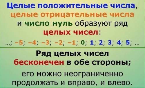 Найди сумму целых чисел расположенных между числами - 10 и 10