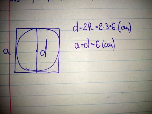 Сторона правильного четырехугольника, описанного около окружности с радиусом 3 см, равна: