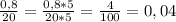 \frac{0,8}{20} = \frac{0,8*5}{20*5} = \frac{4}{100} =0,04