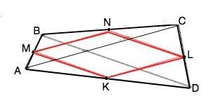 Пусть м,n,l,k- cередины соответственно сторон ab,bc,cd и da четырёхугольника авсд. определите, при к