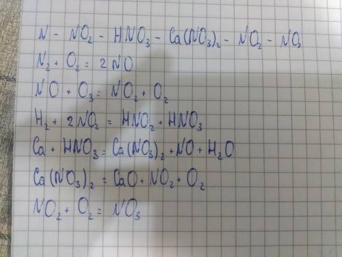 Превращение n→no2→hno3 →ca(no3)2→no2→no3