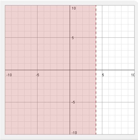 Х^2-(9-х)^2> -2х решите неравенство