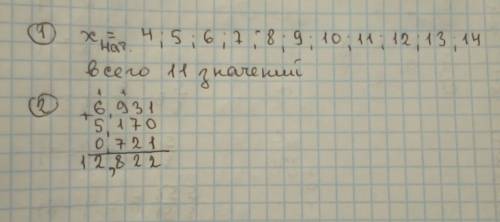 Сколько существует натуральных значений x при которых верно неравенство 3,15