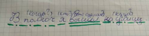 Синтаксический разбор (4), предложения в полночь я вышел на улицу.