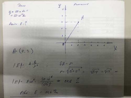 Электростатическое поле создано точечным зарядом 50 нкл помещенным в начало системы координат хоу гд