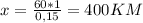 x= \frac{60*1}{0,15} =400 KM