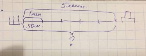 Если можно с ! маша идет в школу со скоростью 50м/мин. от дома до школы она доходит за 5 мин. какое