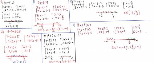 Решите неравенство: 1) |2х+1|< 3 2)|1-2х|< или = 5 3) |3х-2|> 7 4)|4+3х|> или = 2 5) |5х