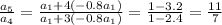 \frac{ a_{5} }{ a_{4} } = \frac{ a_{1}+4(-0.8 a_{1} ) }{ a_{1}+3( -0.8a_{1} ) } = \frac{1-3.2}{1-2.4} = \frac{11}{7}