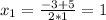 x_{1} = \frac{-3+5}{2*1}=1